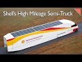 Shell's Aero Semi, Ford's 