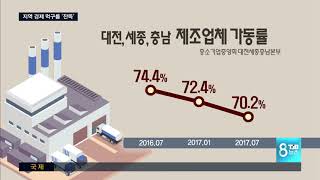 [TJB뉴스]지역경제 위기  중소기업 더 어렵다