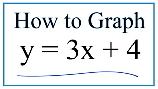 How to Graph y = 3x + 4