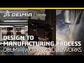 3 Manufacturers Integrate the Design to Manufacturing Process with IQMS ERP & SOLIDWORKS