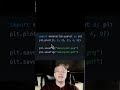 Save Matplotlib plot to image file 📈 #shorts