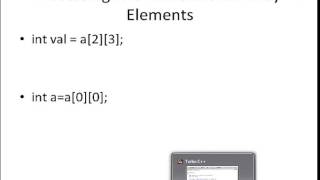 C Tutorial 25: Multi Dimensional Array in C Programming