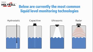 How to Select the Right Level Sensors?
