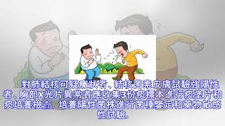 預防校園結核病，科學篩查很重要，專家為你權威解讀