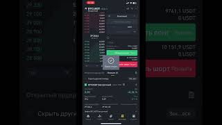 Как торговать без ликвидации futures binance