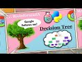 Decision Trees in Python | Python Tutorial | Python for Beginners | Mr. BioinformatiX