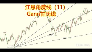 【甘氏线讲解】Gann——第十一讲 江恩空间与黄金分割空间的关系（甘氏线又称江恩角度线)