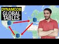 What are AWS DynamoDB Global Tables?