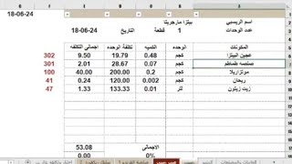 ازاي نحدث تكلفة ريسبى المطعم ونحدث تسعير الوجبات في وقت قياسي - محاسبة مطاعم