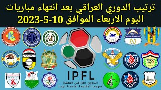 ترتيب الدوري العراقي بعد انتهاء مباريات اليوم الأربعاء الموافق 10-5-2023