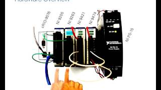 Introduction to graphical system design with NI LabVIEW FPGA