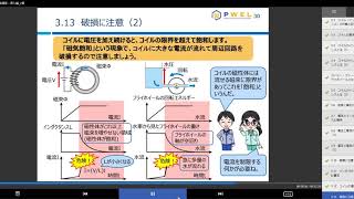 【eラーニング講座】コイルとトランスの基礎