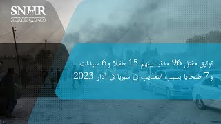 توثيق مقتل 96 مدنيا بينهم 15 طفلا و6 سيدات، و7 ضحايا بسبب التعذيب في سوريا في آذار 2023