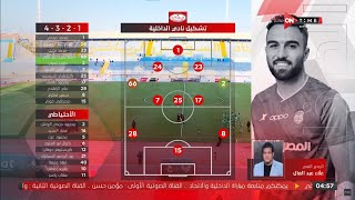 ملخص مباراة الداخلية والاتحاد السكندري 1-2 الدور الثاني | الدوري المصري الممتاز موسم 2023