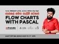 Flowcharts For G.C.E. OL | සාමාන්‍ය පෙළ සඳහා ගැලීම් සටහන් | OL ICT | Ravindu Bandaranayake