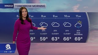 WPTV First Alert Weather Forecast for Evening of Tuesday, March 17, 2026