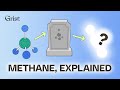 Methane’s life, death, and secret second life