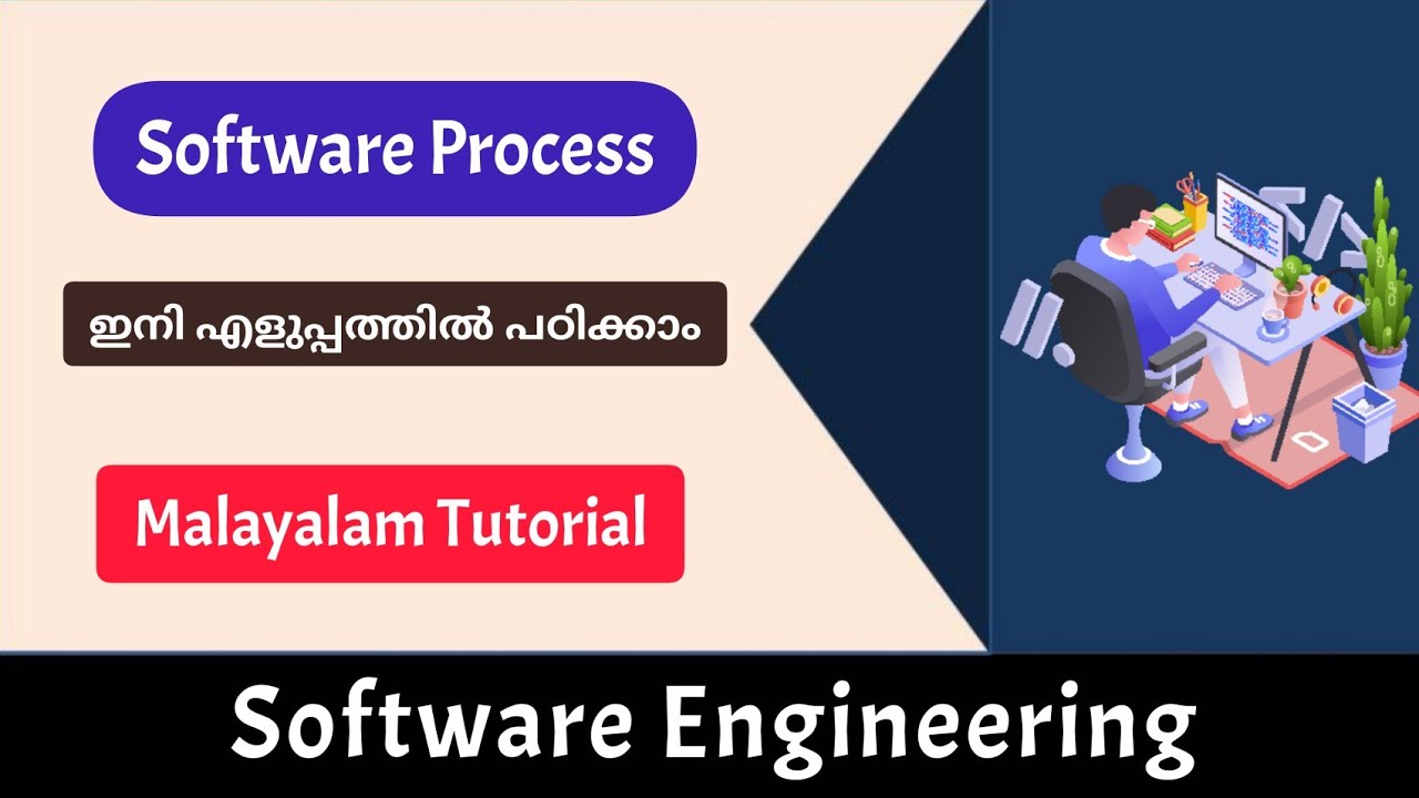 Software Engineering|Software Process|Calicut University Bsc Cs/bca 5th ...