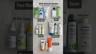 A Basic Skincare Routine for Sensitive skin people #affordable #best