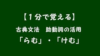 【１分】古典文法助動詞「らむ」「けむ」①