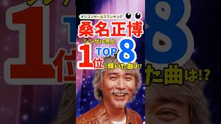 【名曲ランキング】桑名正博シングル売上TOP8！「哀愁トゥナイト」に宿るブルースの魂