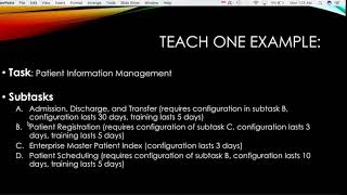 HAP 360 - Teach One Assignment Project Planning
