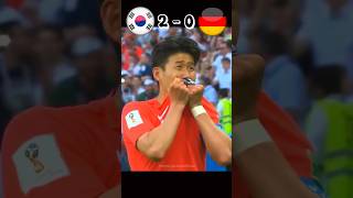 Korea Republic 2 x 0 Germany | FIFA World Cup 2018 #worldcup #highlights #shorts