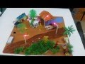 Simple Village model - School Project - Science Projects Simple Village model - School Project - Science Projects