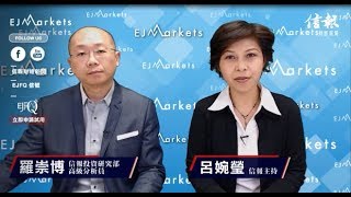 【EJ Markets】收市分析 – 恒指技術走勢轉差