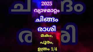 #Short#malayalamastology#2025jupiterവ്യാഴമാറ്റംചിങ്ങംരാശിമകം,പൂരം,ഉത്രം 1/4@smectonlineconsultation