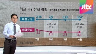 [팩트체크] 기준금리 내렸는데, 내 대출이자는 그대로?