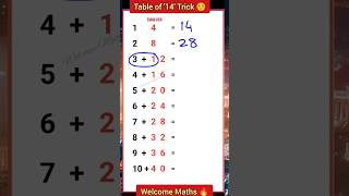 14 का पहाड़ा के शानदार ट्रिक😃 table tricks | table trick of 14, maths tricks #maths #shorts