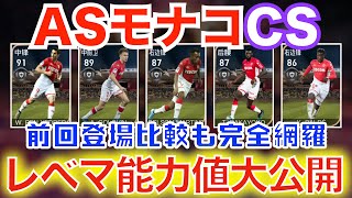 【リーク情報】モナコCS全選手レベマ紹介！イェデル以外に鬼強スパサブが！！！【#ウイイレアプリ2020】