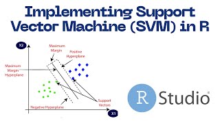 Implementing Support Vector Machine (SVM) in R language