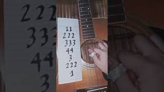 learn guitar 🎸 🎶 ||guitar ringtone learn|| Guitar || guitar music