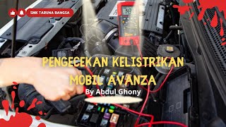 Media Pembelajaran Materi Pengecekan kelistrikan mobil Avanza