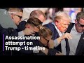 Minute by minute: Trump assassination attempt