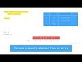 Remove a specific element from an array | Time complexity analysis | Data Structure Visualization