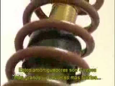 Suspension Youtube