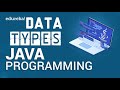 Basic Data Types: Java programming Tutorial