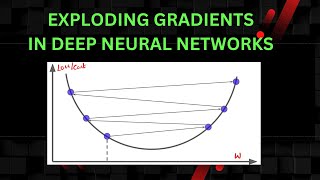 Tutorial 8 : Exploding Gradients | Deep learning | Neural Networks