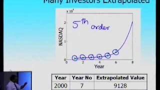 Chapter 05.06: Lesson: The Lurking Dangers of Extrapolation