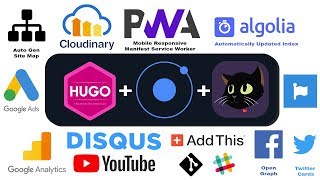 Hugo Ionic AJonP Theme