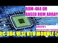 Read only memory -ROM,4X4 MOS ROM CELL - OR BASED ROM KTU VLSI EC 304 S6