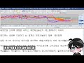 상장폐지의 계절이 다가온다 위험한 종목들 리스트 44