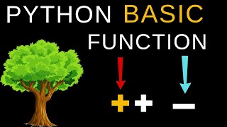 Lecture 34: Find Positive-Negative and Factorial using Function in Python | Python Beginners Course