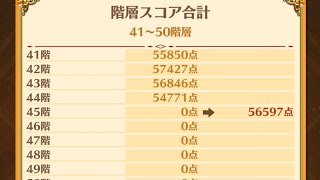 【白猫】 フロンティアタワー 41F~45F