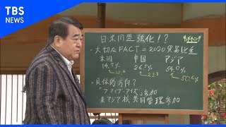 【日米会談】米中２大大国の間で日本は…　サンデーモーニング黒板解説