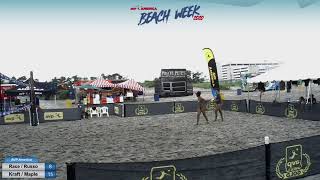 AVP America - Atlantic City 7/30 to 8/1