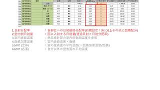 熱負荷計算の基礎_06 内部発熱と室内の放射熱伝達